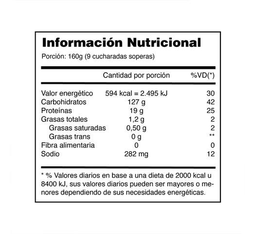 Suplemento Hiper Mass 19000 Atlhetica Nutrition de 3.2Kg - Chocolate - #𝑼𝑺𝒉𝒐𝒑