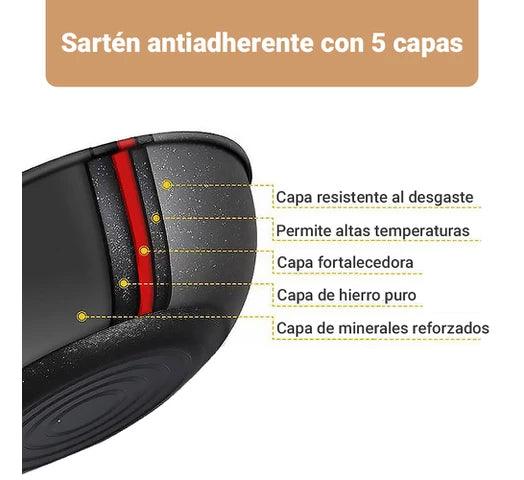 Batería de Cocina en Aluminio 3 Piezas: Olla con Tapa, Wok y Sartén, Antiadherentes, Cocción Uniforme - #𝑼𝑺𝒉𝒐𝒑