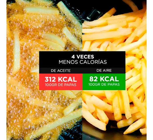 Freidora Sin Aceite GADNIC Digital 1000W 6.5 LITROS Control Táctil + Pinza + Set de Cocina 6 Piezas Fibra de Trigo