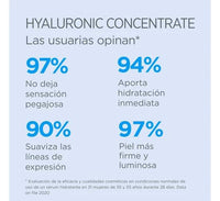 Thumbnail for Sérum Facial ISDIN Isdinceutics Hyaluronic Concentrate de 30ml - #𝑼𝑺𝒉𝒐𝒑